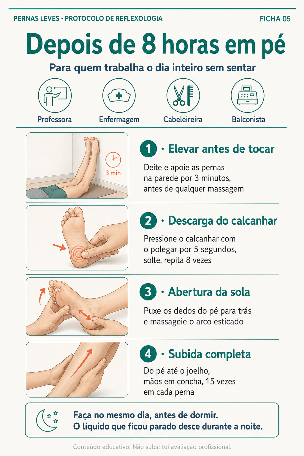 Ficha 05 — Depois de 8 horas em pé