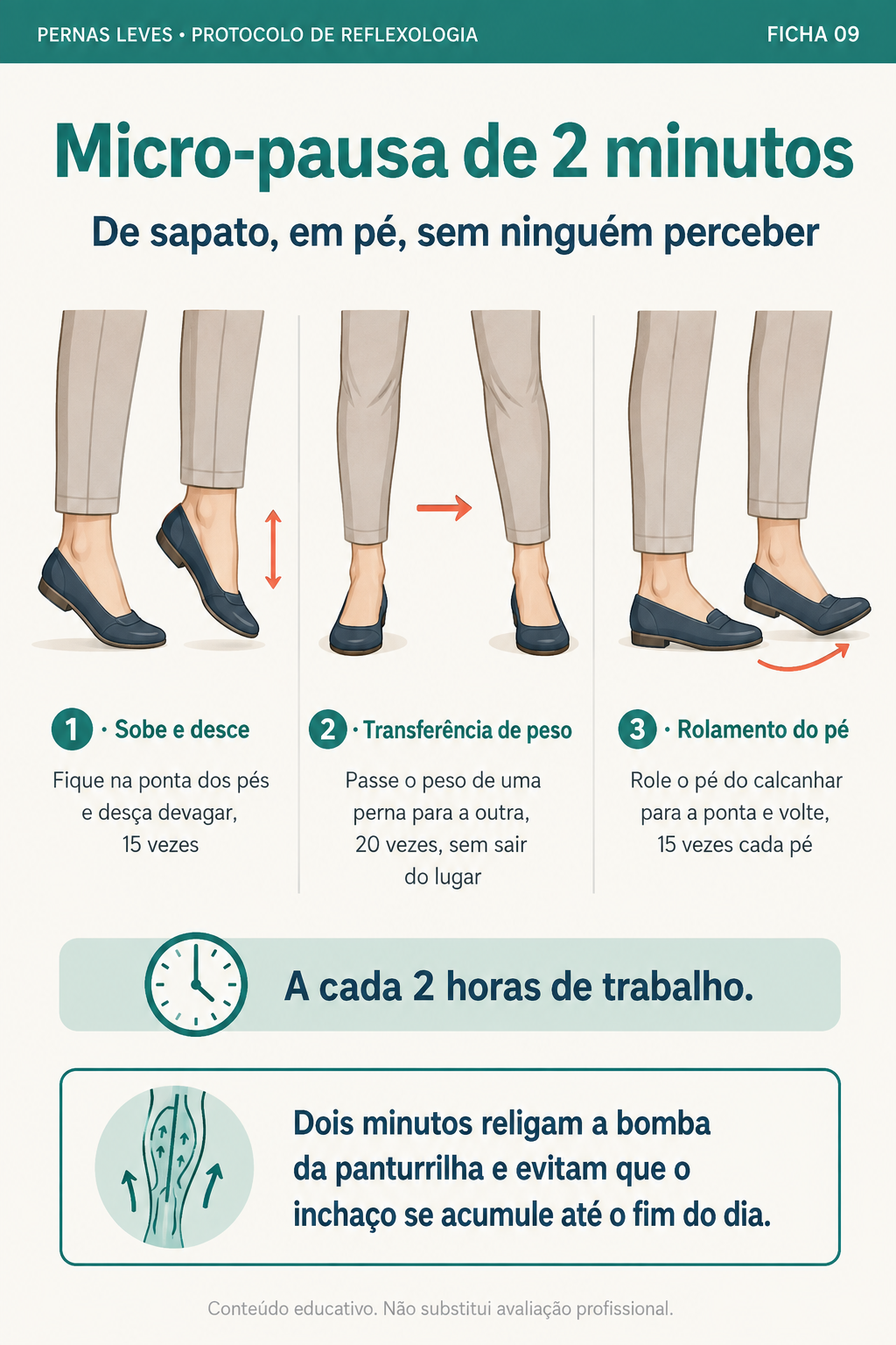 Ficha 09 — Micro-pausa de 2 minutos